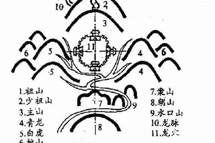 为何说三峡是“龙脉”？