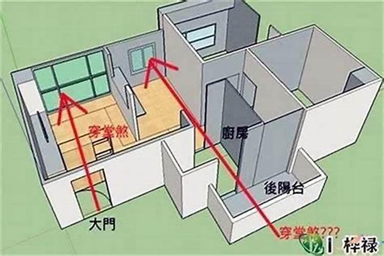 如何用九宫飞星法推算