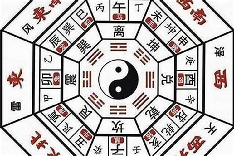 风水中墓地选址是东为尊还是西为尊