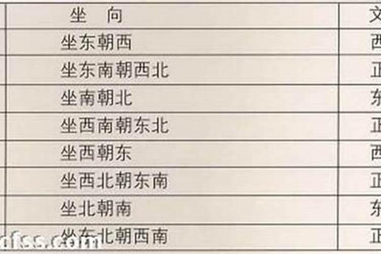 什么是风水学大师？他们一般是做什么的？