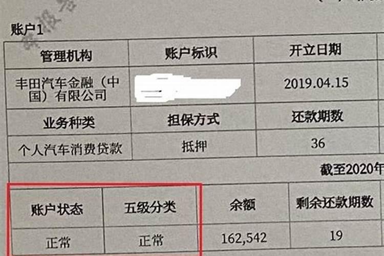 老是欠债与风水有关系吗,有哪些