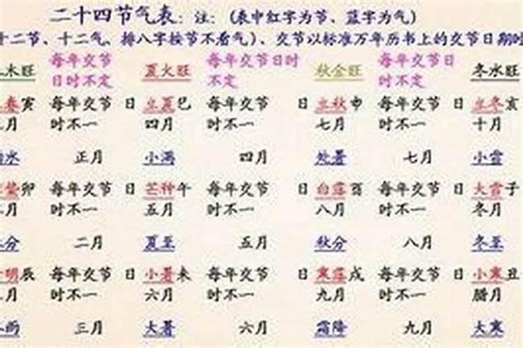看看你的身份证号藏哪些命理玄机