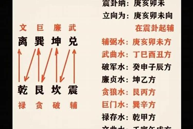 戴锡伦简介