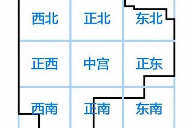 三角房子风水如何