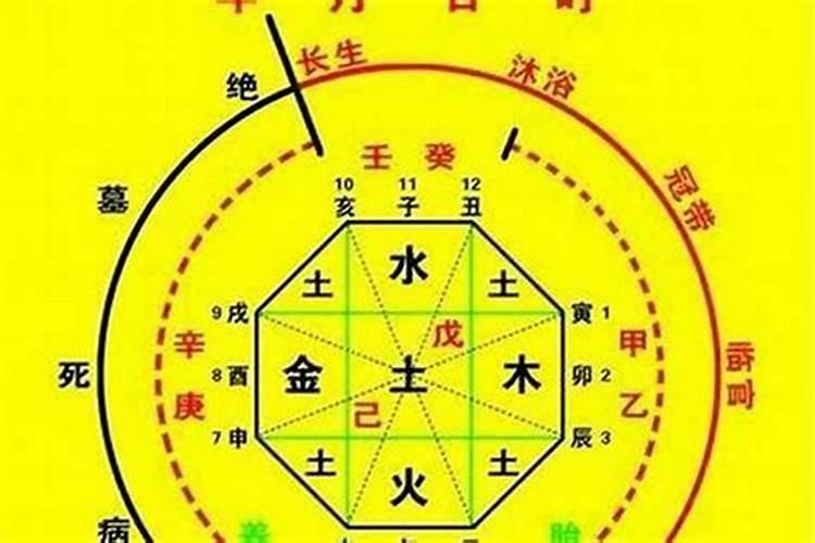 ...阳台外商铺顶楼平台高于房屋地面约30cm左右,设计没问题吗？百度知 ...
