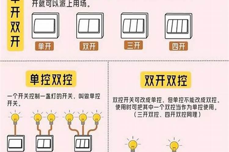 卧室中的窗户要注意些什么,才能在卧室里形成旺财的好风水？