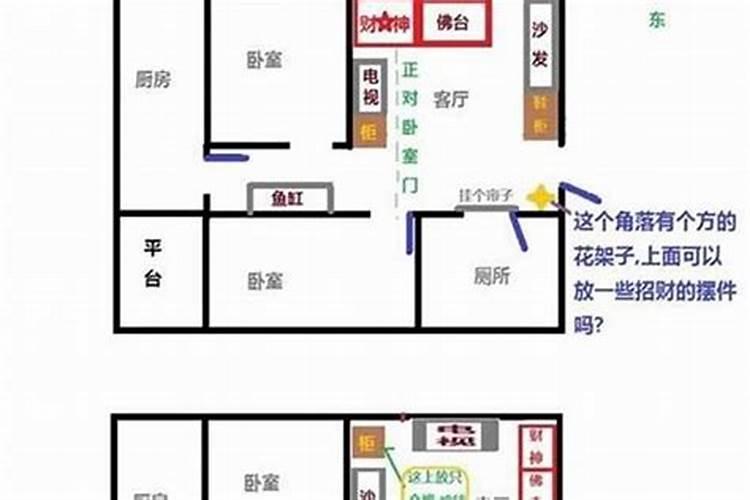 家里的财神爷应该放在哪个方位？