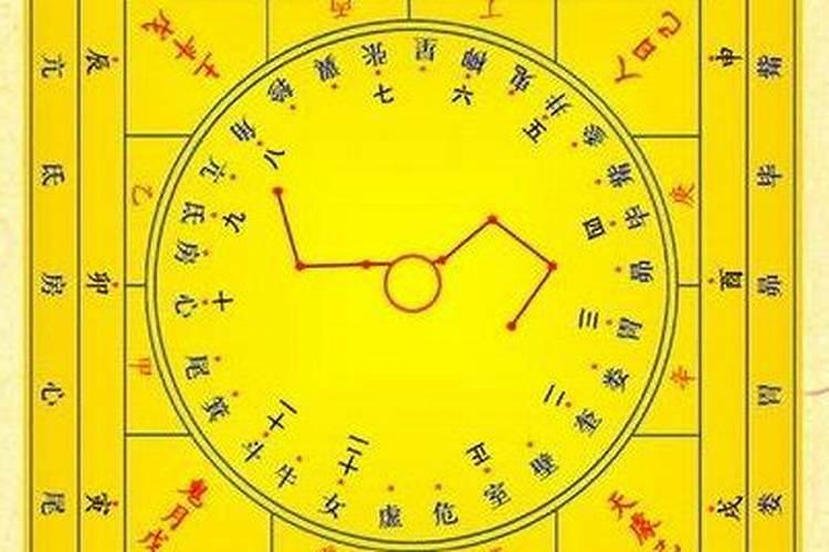 二手别墅怎么样
