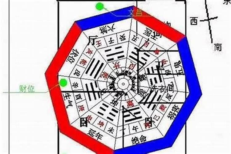 坐东向西如何