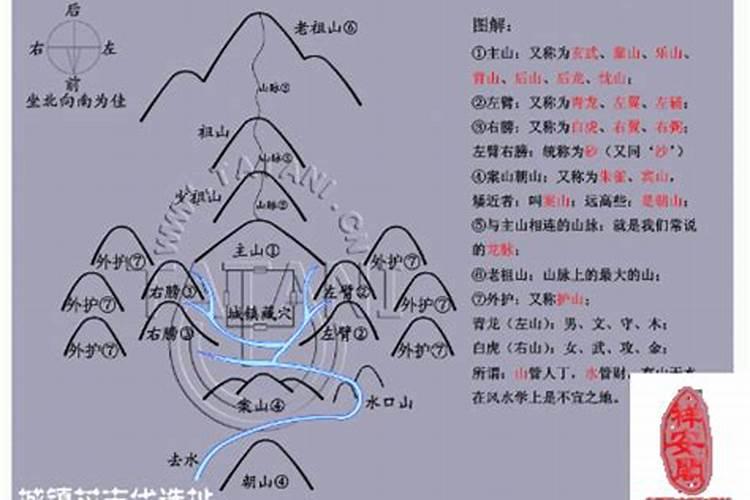 改变坏的墓地风水方法大全