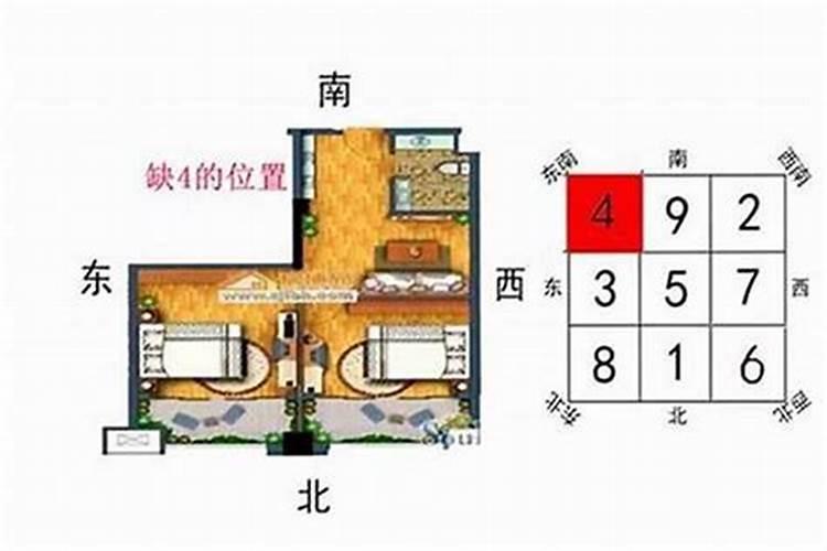 房子风水布置装修的讲究