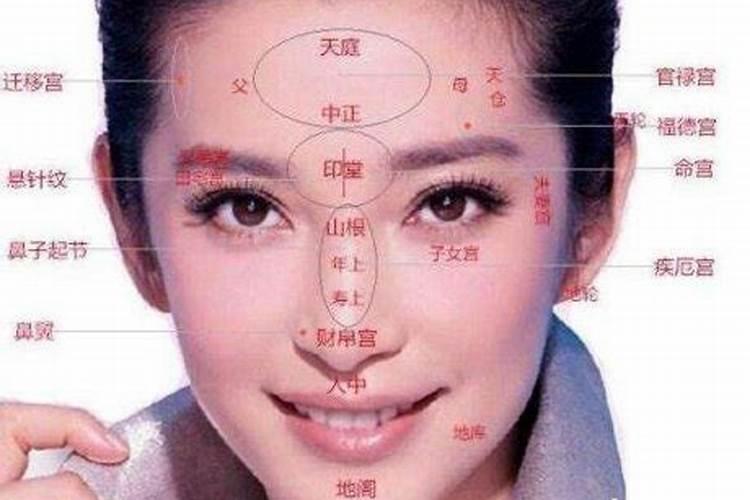 仙女下凡投胎痣的位置 神仙下凡投胎痣的位置在哪？