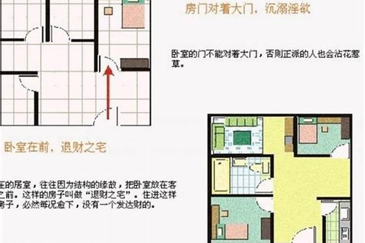 什么是现代住宅风水？