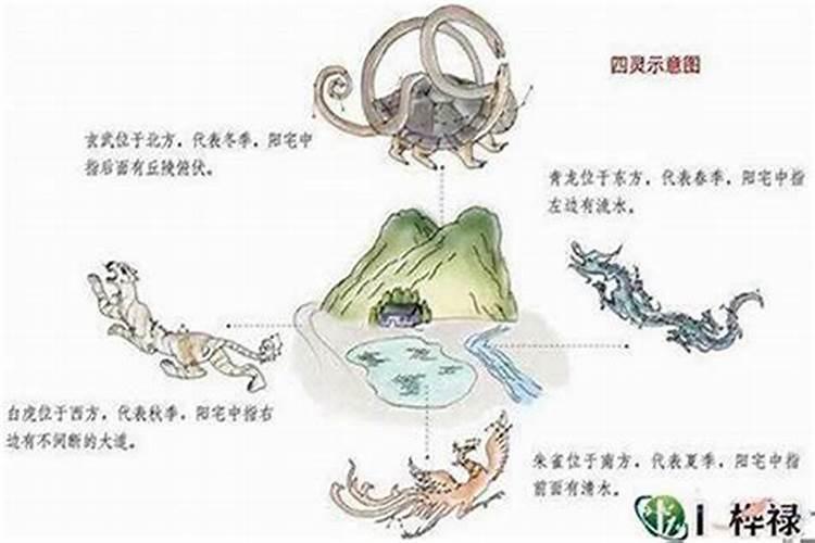 揭秘民间三合风水