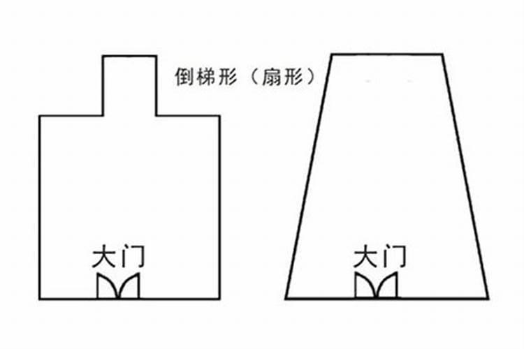 我家前宽后窄,这样的房子风水好吧