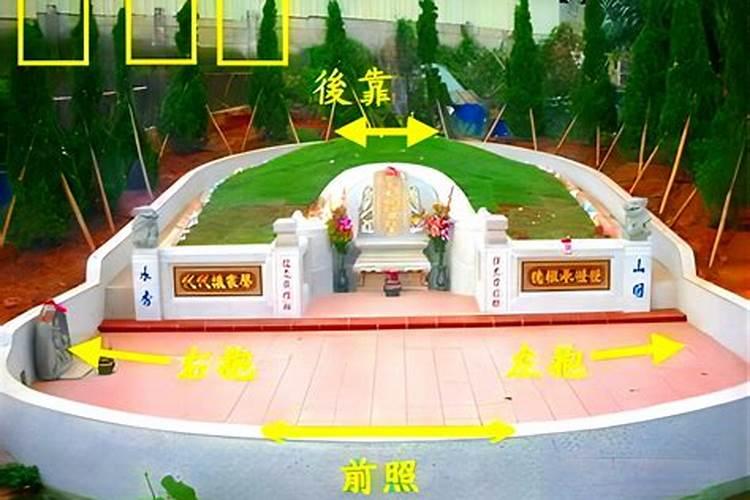 墓地风水有科学依据吗,墓地风水可信吗？