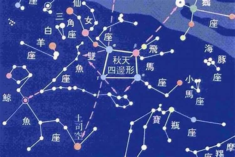 北斗七星和风水的关系