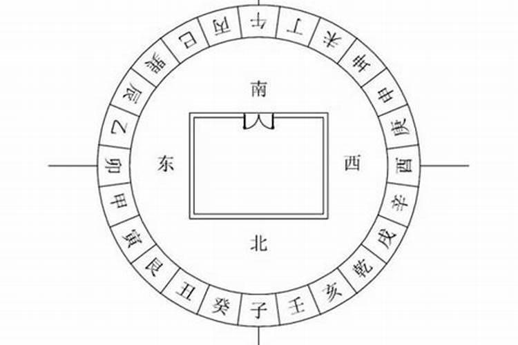 旺桃花找到正姻缘催婚的风水布局