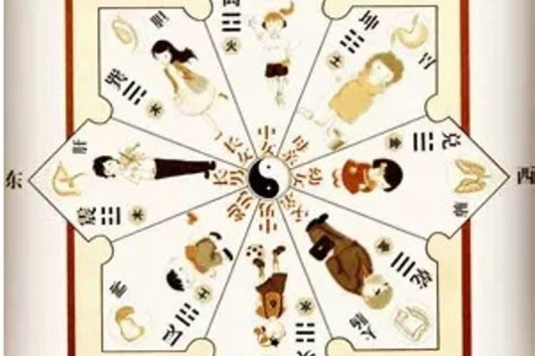 农村阳宅风水怎么看才是正确的？