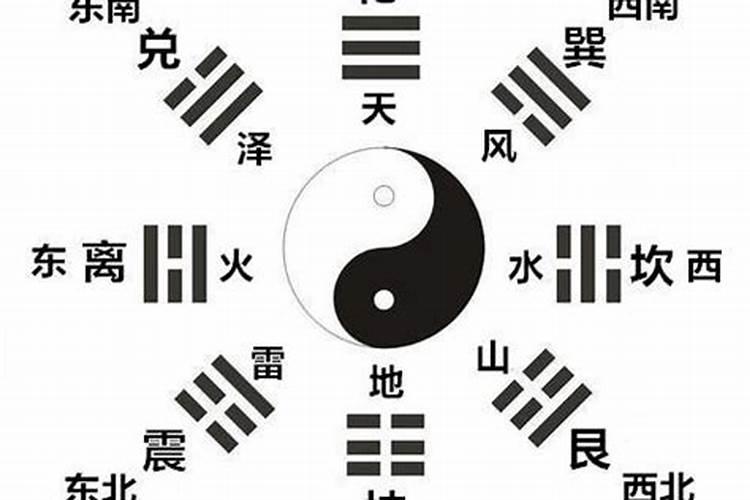 八卦挂件可以放客厅吗 提升事业运和财运？