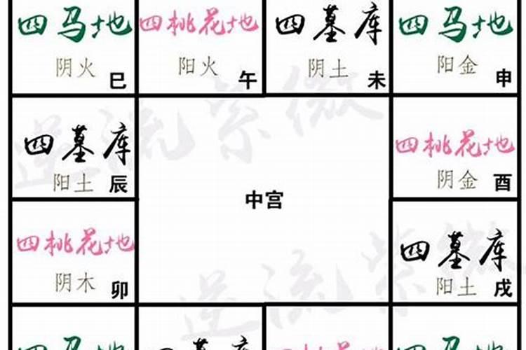 墓地风水朝向有什么讲究