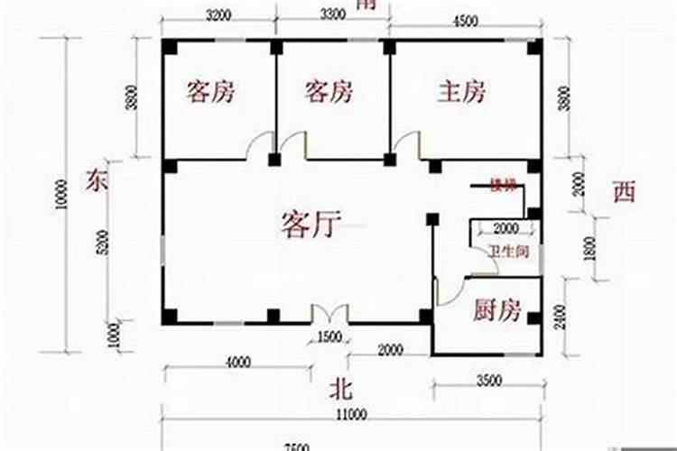 小区楼房怎么看左青龙