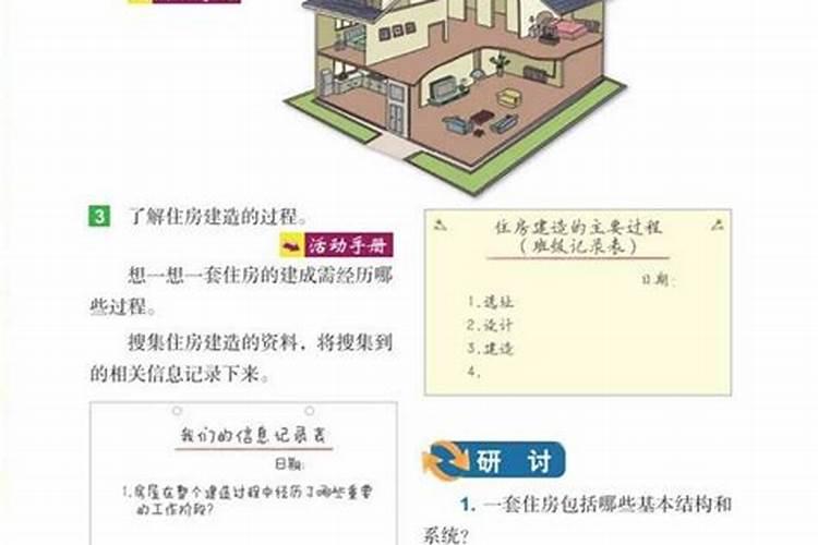 风水,迷信这种可信吗？