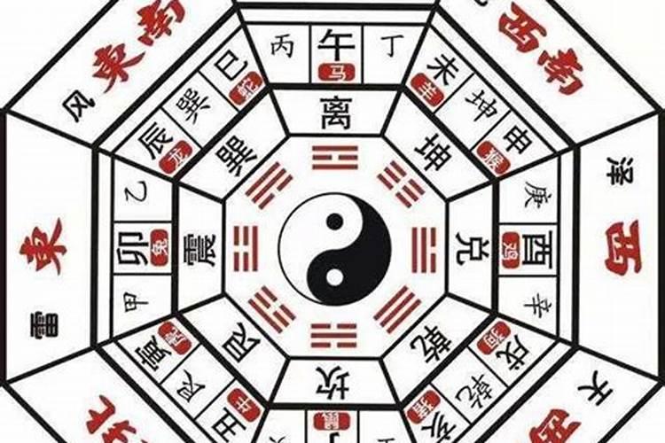 二十四山法