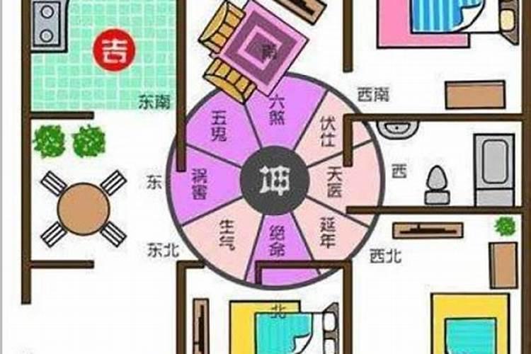 联排别墅风水有哪些禁忌？