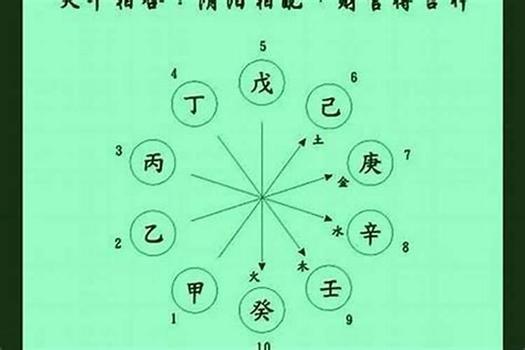 夫妻不和和房子风水有关系吗 床头放鲜花不利夫妻感情？