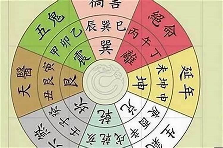 龙湫亭地址在哪里？