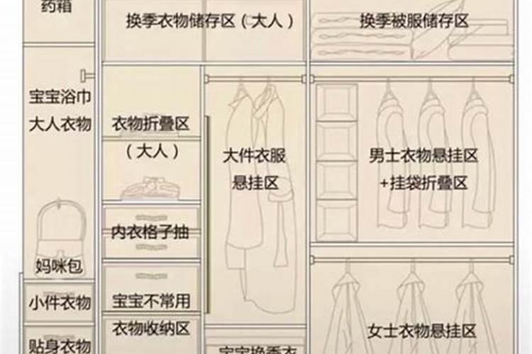 风水流派哪一个最好