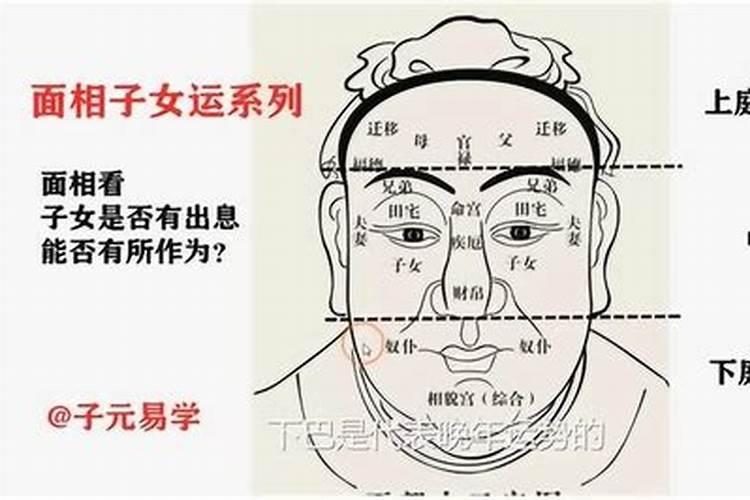 想要相亲成功这些风水不能忘