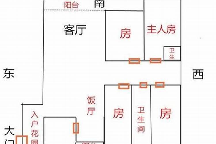 坐东朝西的房子风水怎么样 有何特点