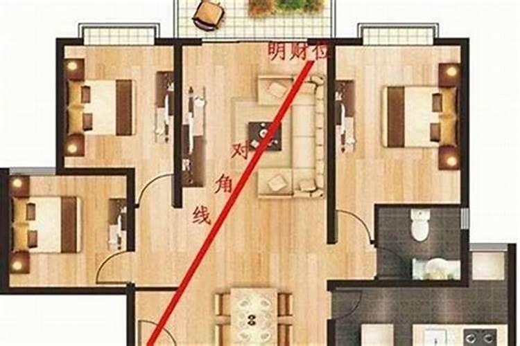 卧室门预留门洞尺寸