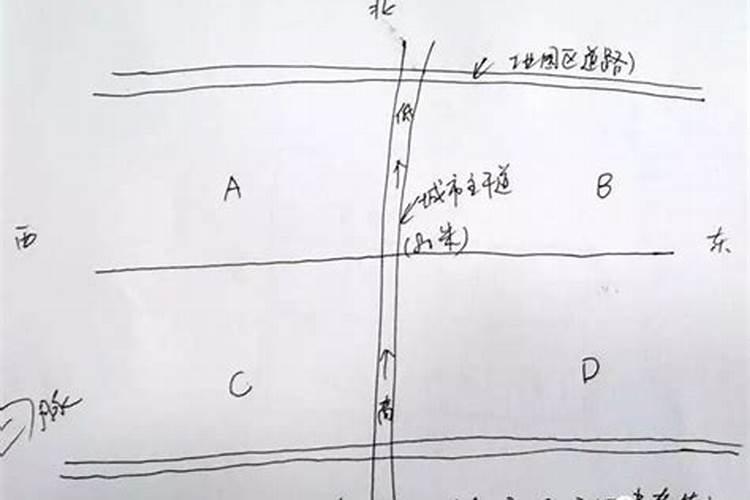 选厂房需要看风水吗？