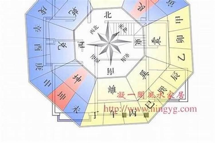 从哪里可以找到靠谱的风水大师？哪里能找到风水高人？怎么找到靠谱的风水...