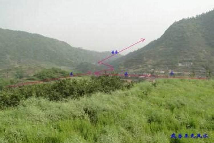 阴宅和阳宅立向一样吗