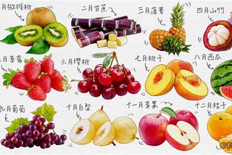 家里摆什么水果最旺财