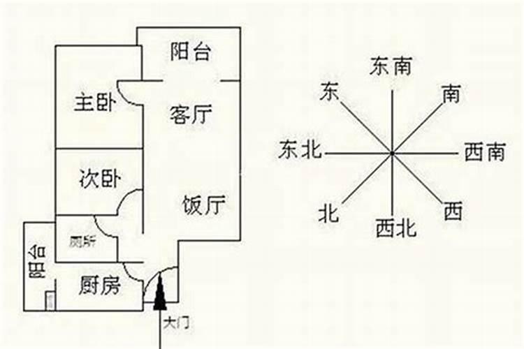 楼房顶做假山鱼池好吗