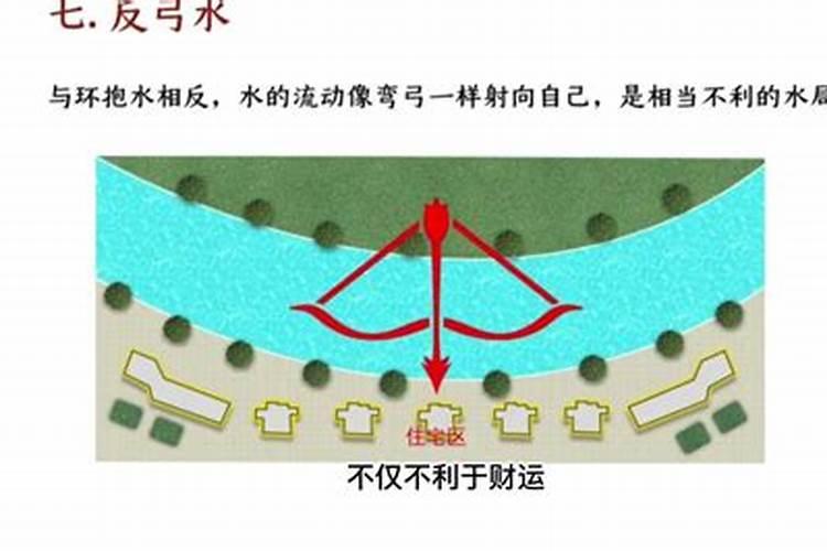 ...什么叫杠,两沟夹一杠,辈辈出皇上。两杠夹一沟,辈辈出小偷。是...