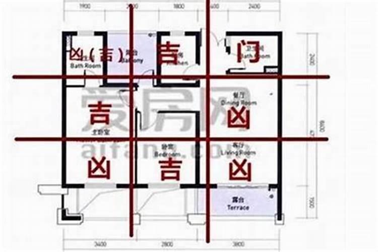 住宅改装影响风水吗 要注意什么呢