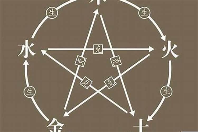 命里火旺的女人怎么办