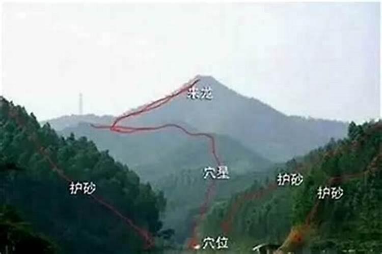 墓地选择风水讲究 风水朝向