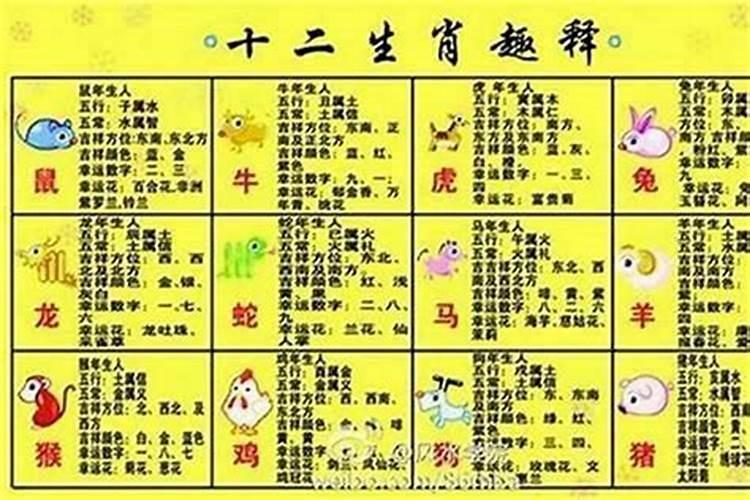 佛说家有老鼠因果
