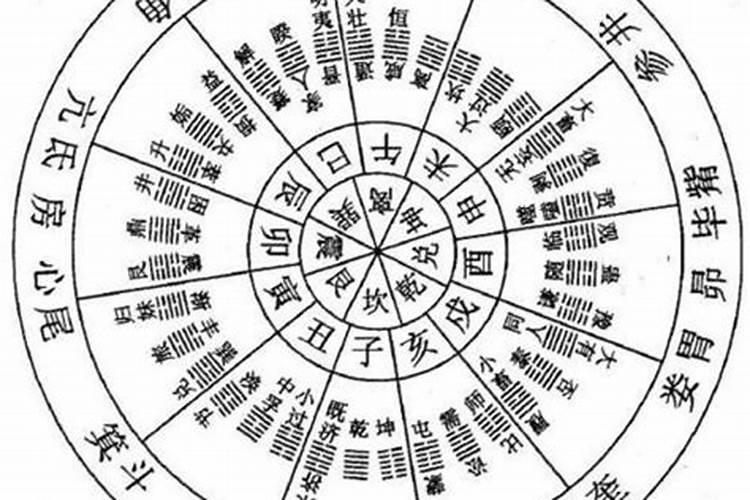 炎帝的真名叫什么？