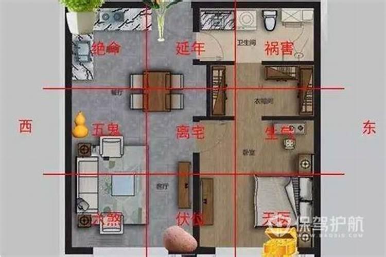 阳宅最旺人丁的大门坐向 阳宅大门的坐向建议？