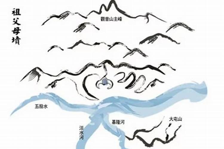 第五十九卦——涣:风水涣卦