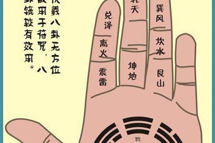 如何看阳宅风水