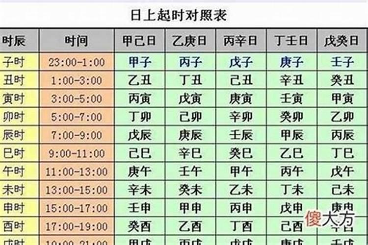 7是吉利数还是凶数